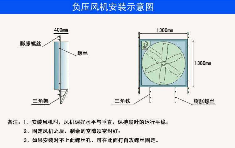 工业负压风机