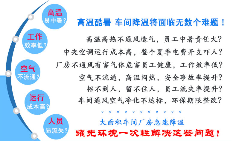 岗位式通风降温设备
