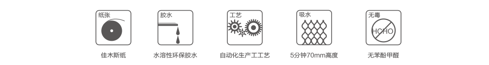 7090湿帘