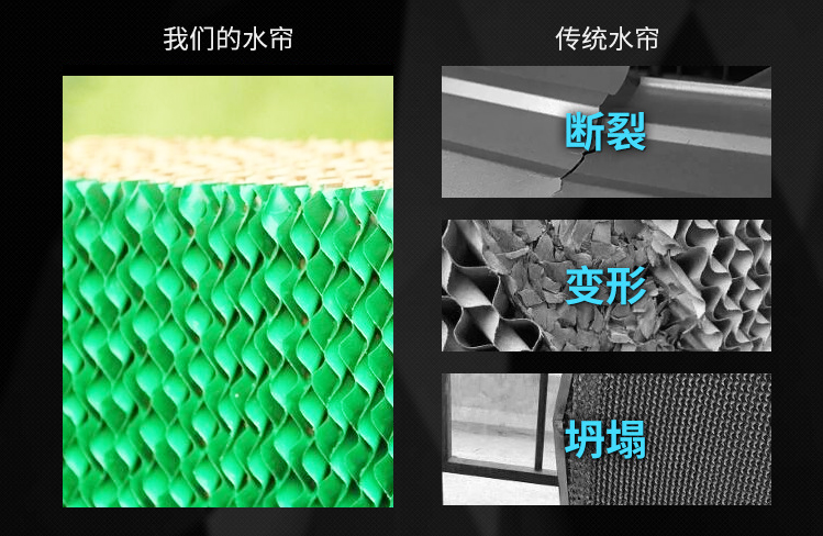 畜牧工程降温