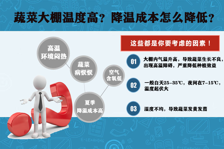 大棚通风降温方案
